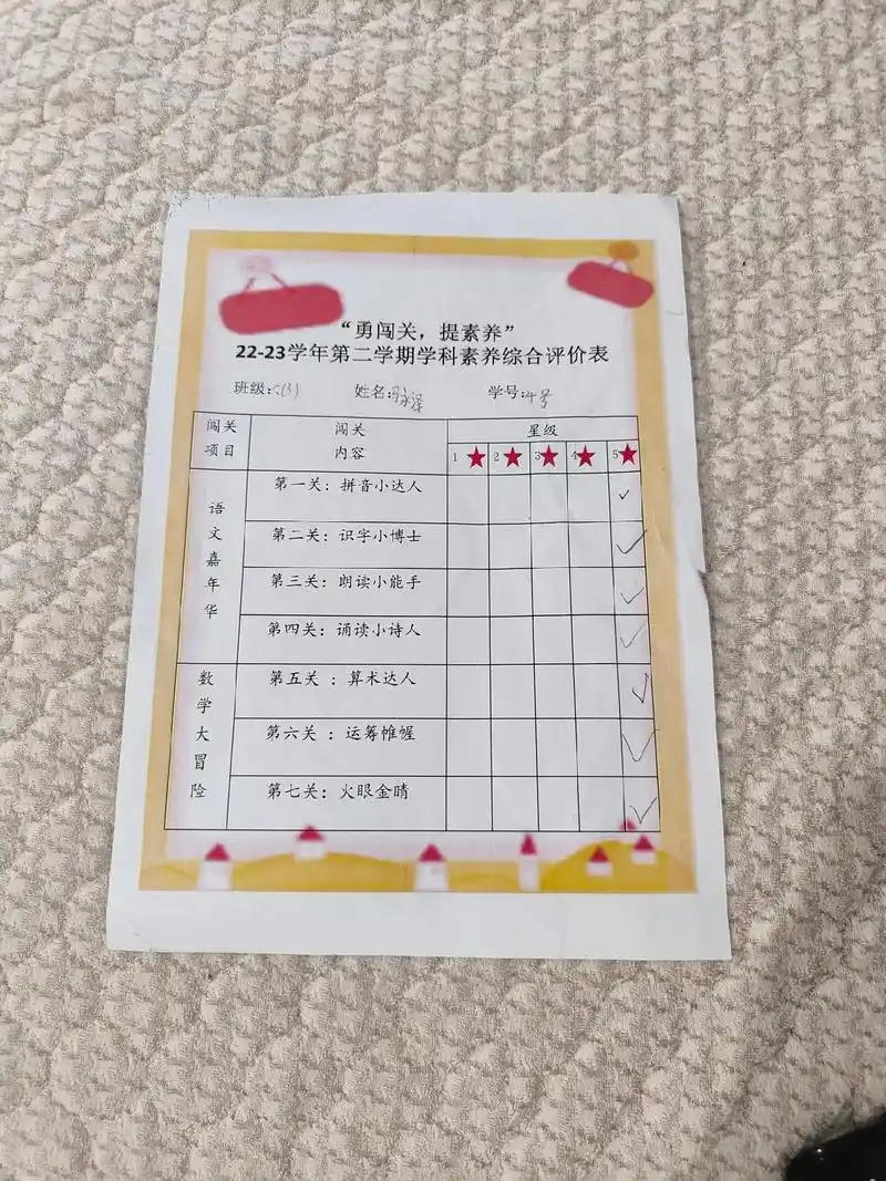 一年级完美落幕 👏🏻 二年级继续努力💪🏻 荣誉的见