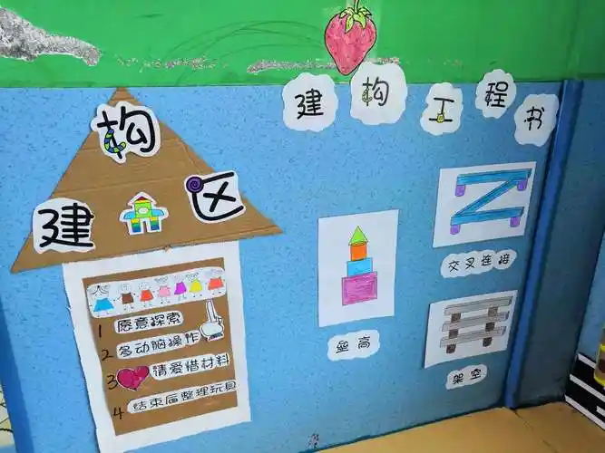 其它 大同桥中心幼儿园中一班主题环境创设(副本) 写美篇建构区: 主题