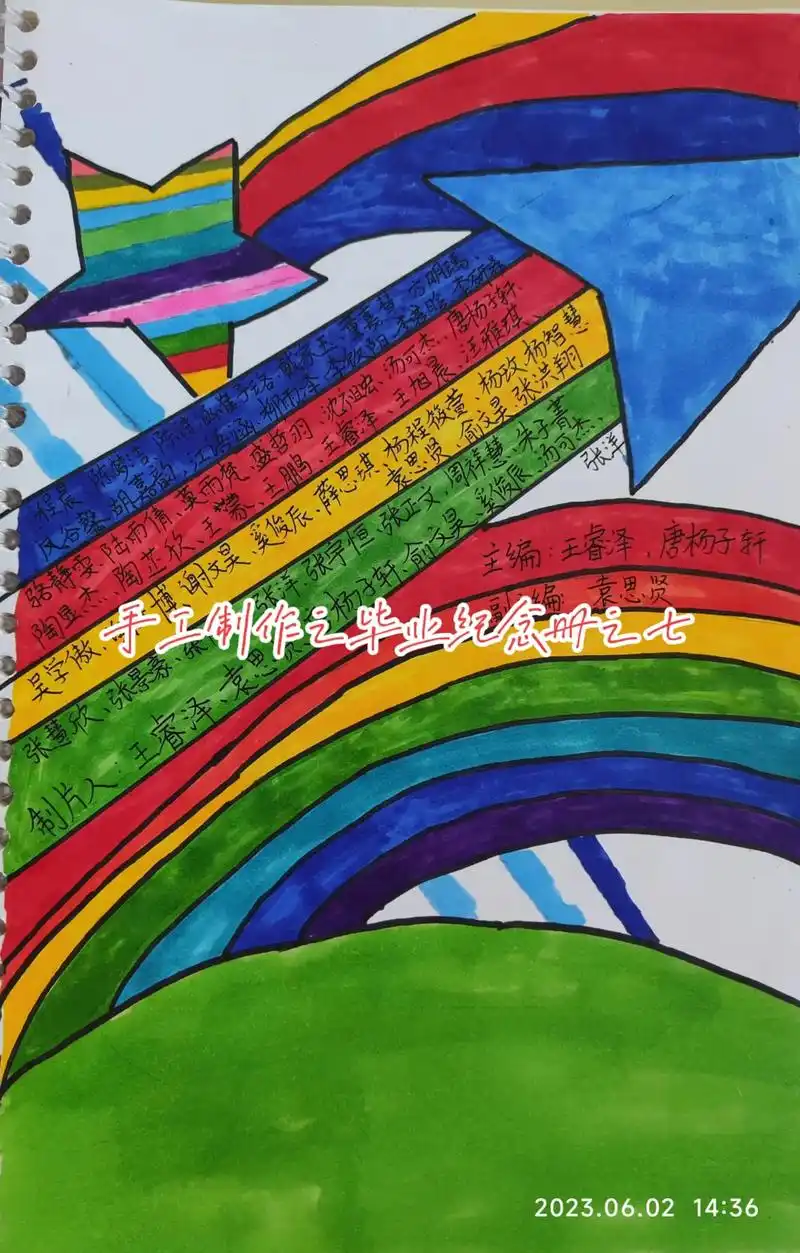 手工制作之毕业纪念册之七:我还是从前那个少年. - 抖音