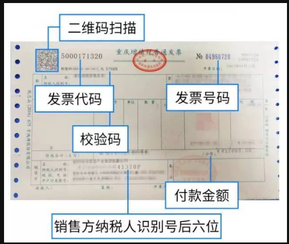 老师,六位数发票代码是什么_实务_财税问答-正保会计网校(原中华会计
