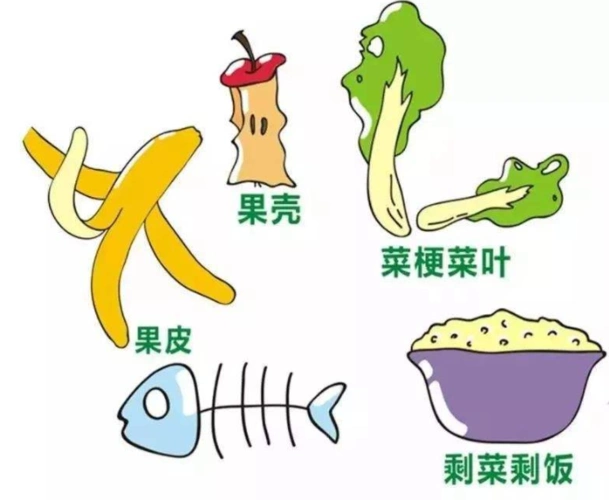 海赫科技海赫之梦倾心打造阿猪食物垃圾处理器助力环保交出绿色答卷