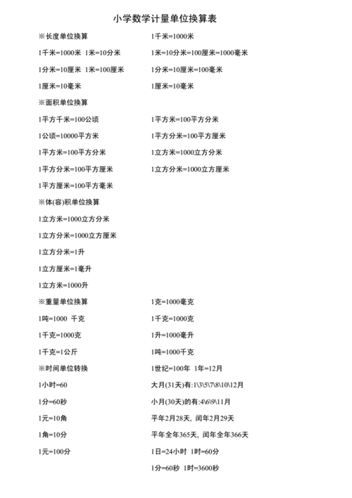 小学数学计量单位换算表1doc5页