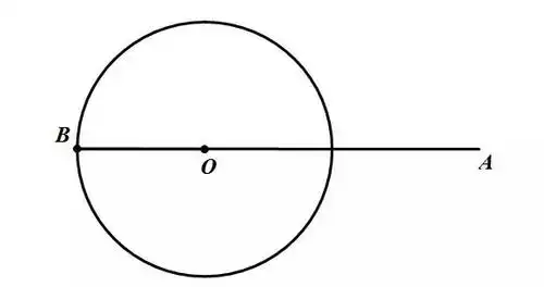 圆外一点与圆上一点的距离最值