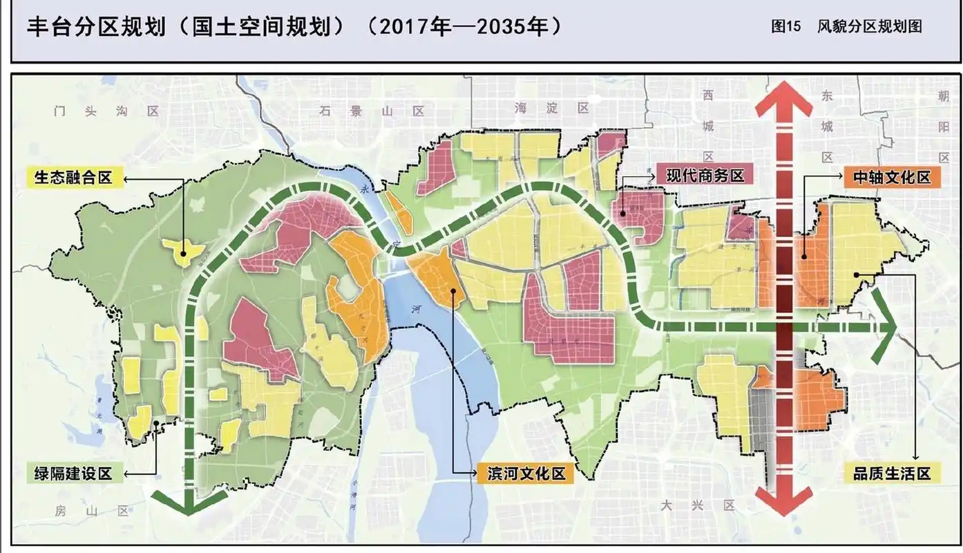 北京买房必看🏙|丰台2035总体规划 哈喽大家好,我是宝藏男孩路易
