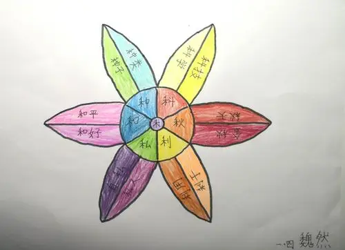 "生字开花"游戏让识字教学更有趣———泰安市实验学校2018级4班语文