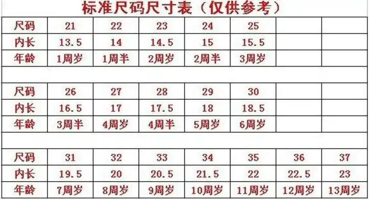 2018春季新款儿童运动鞋 男童双网鞋 女童跑步鞋