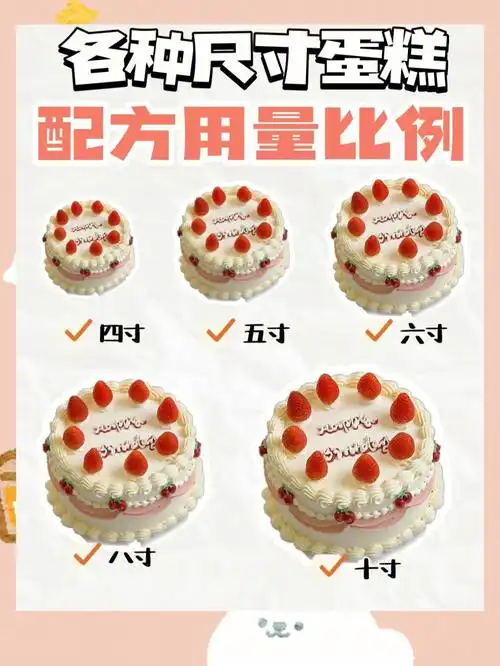 纯干货72各种尺寸蛋糕配方用量对比73