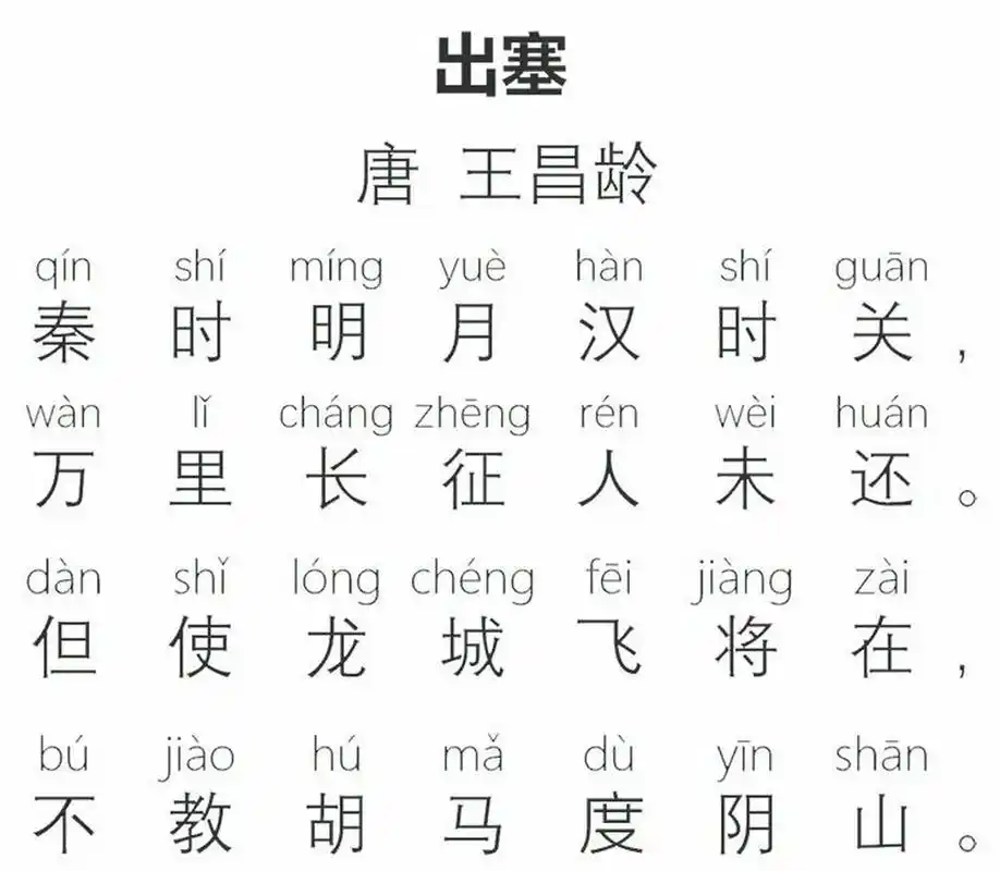 诗词精读分享《出塞》唐·王昌龄 诗词讲解 依旧是秦汉时期的明月和边