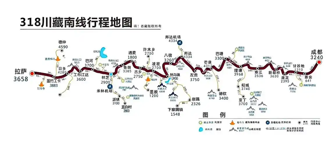 318川藏线上,永远的我们!(三)—— 拉萨之旅 (2019.7西藏行)