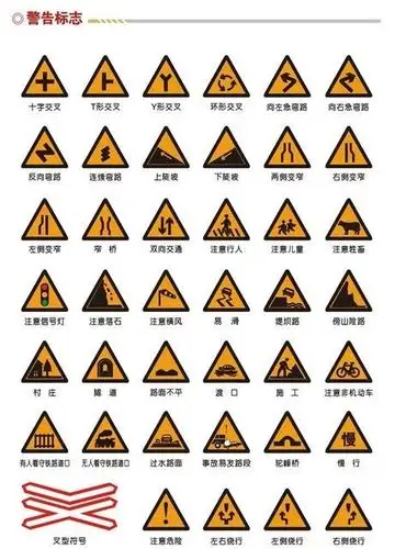 小四班交通安全教育——我认识的交通安全小标志