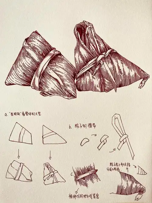 速写分享粽子起型方法细节图参考多图