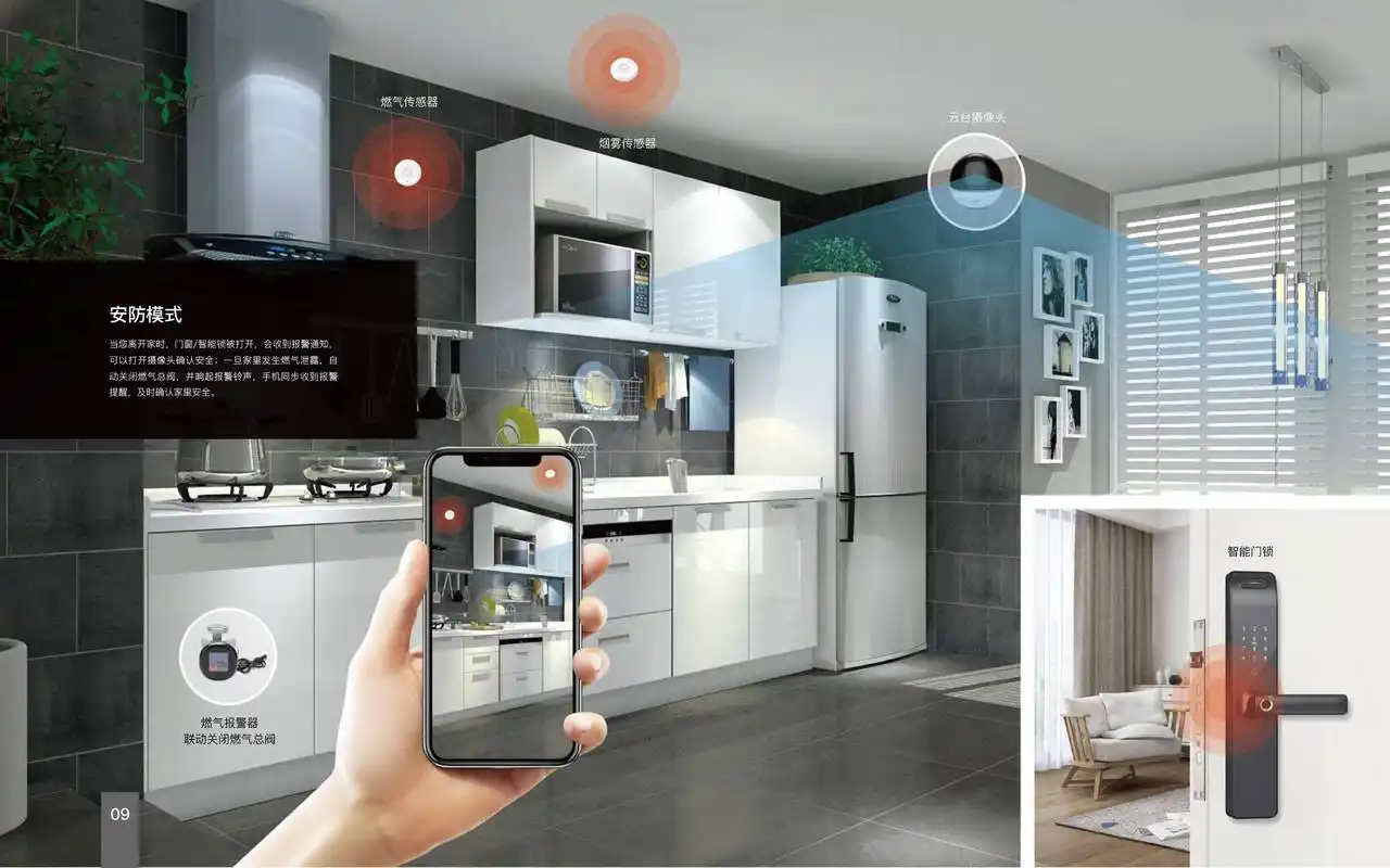 智能家居有什么优势,有哪些应用场景,未来发展趋势如何?