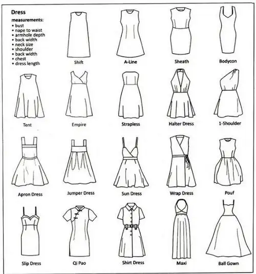 简笔画服饰衣服裙子画法素材