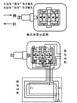 钢丝绳电动葫芦的限位器怎样接线_河北悍象起重机械有限公司