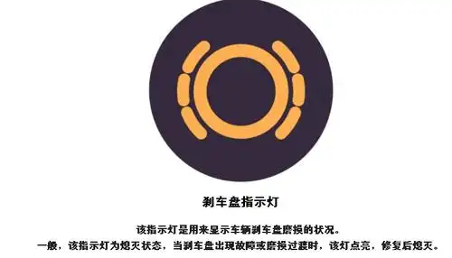 刹车盘指示灯