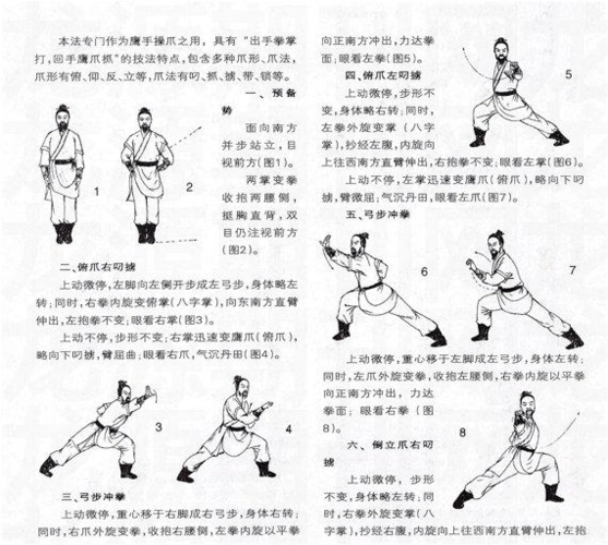 鹰爪翻子拳操爪法