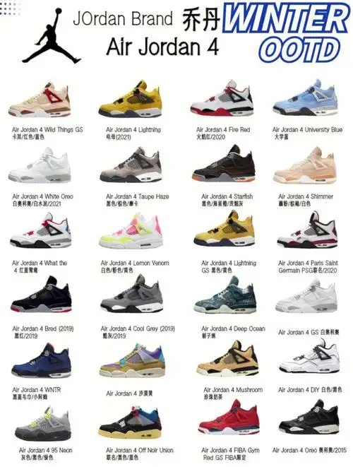 166466166款aj460收藏一篇就够了69