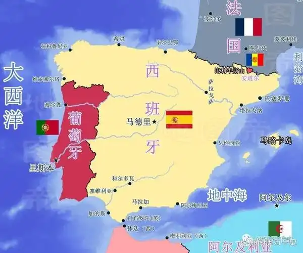 五分钟了解 "葡萄牙"