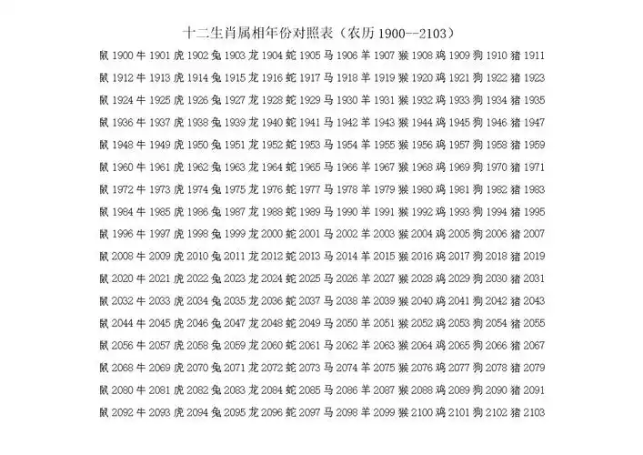 3在五行属什么,五行属金的字大全