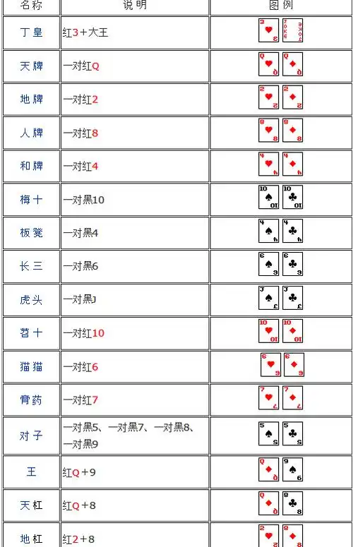 hhgk9w">打旋也叫" a target="_blank" href="/item/扯旋儿/7492547"