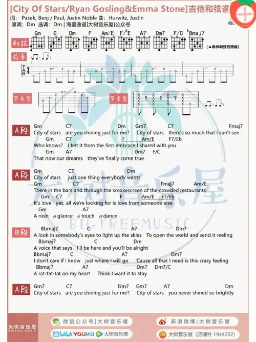 吉他谱cityofstarscover