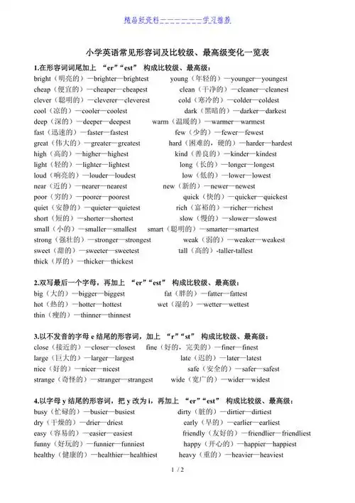 小学英语常见形容词及比较级最高级变化一览表