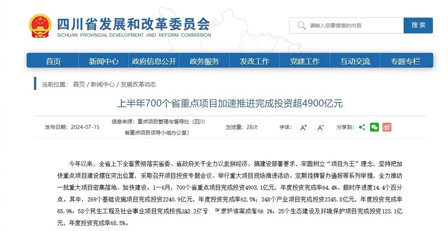 上半年700个省重点项目加速推进】据四川省发改委官网消息,今年以来