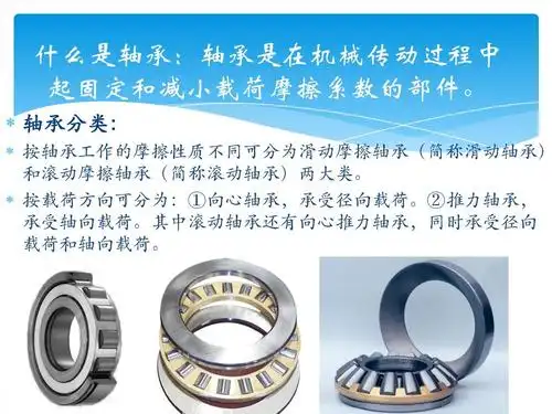 风机主轴轴承及选配ppt