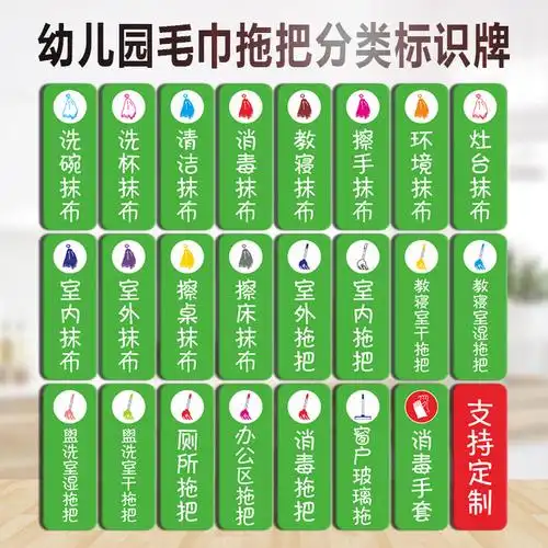 批发幼儿园学校厨房毛巾拖把分类标识牌灶台清洗碗抹布放置处标示