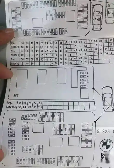 宝马1系,3系,5系保险盒接线示意,附小编微信