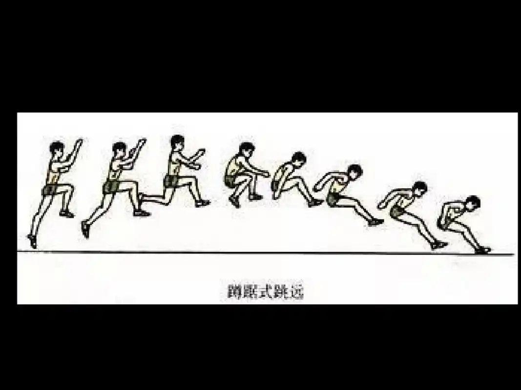田径|蹲踞式跳远 蹲踞式跳远的动作要领 蹲踞式跳远技术动作分为助跑