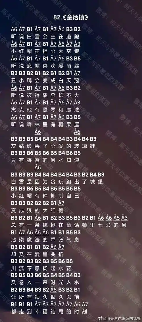 光遇童话镇乐谱分享