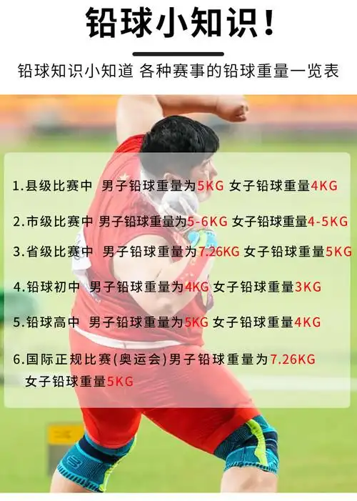 中考实心铅球比赛训练专用实心球初高中学生正规比赛标准重量铅球悦