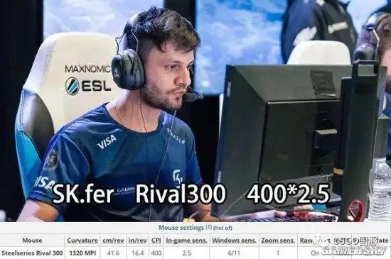 csgo如何正确调鼠标速度各职业选手鼠标设置一览