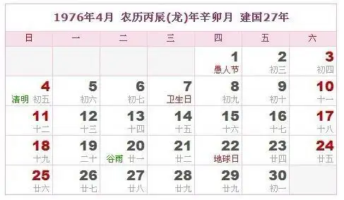 请问各位网友1976年农历3月18日是阳历的多少?