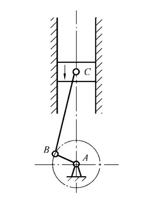 活塞的往复运动经连杆bc变换为曲轴ab的旋转运动.