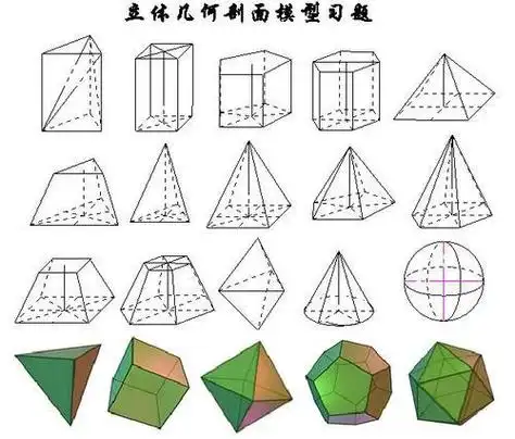 立体几何图形折纸做法
