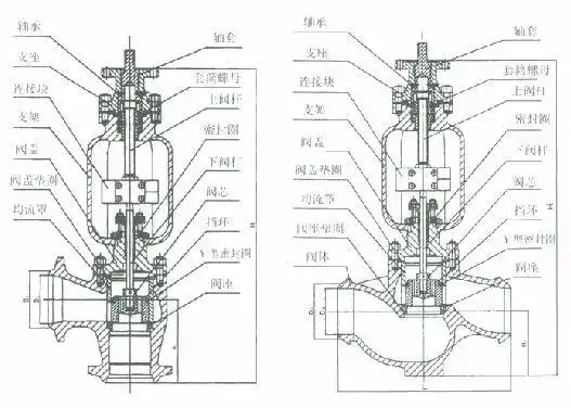 021fm.net/system_dntb/upload/t968y电动调节阀结构图.jpg