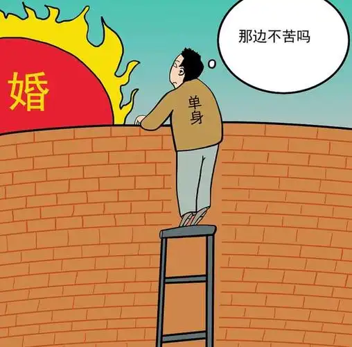 80与90单身不婚族