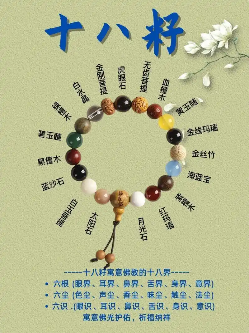 灵隐十八籽手串寓意详解及佩戴注意事项 73十八籽手串寓意佛教的