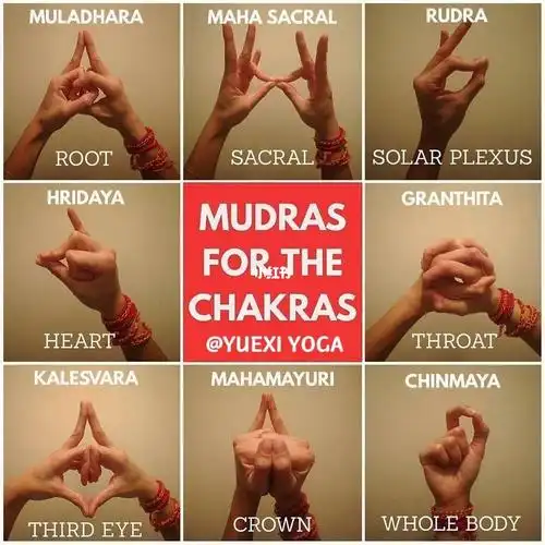 瑜伽手印脉轮