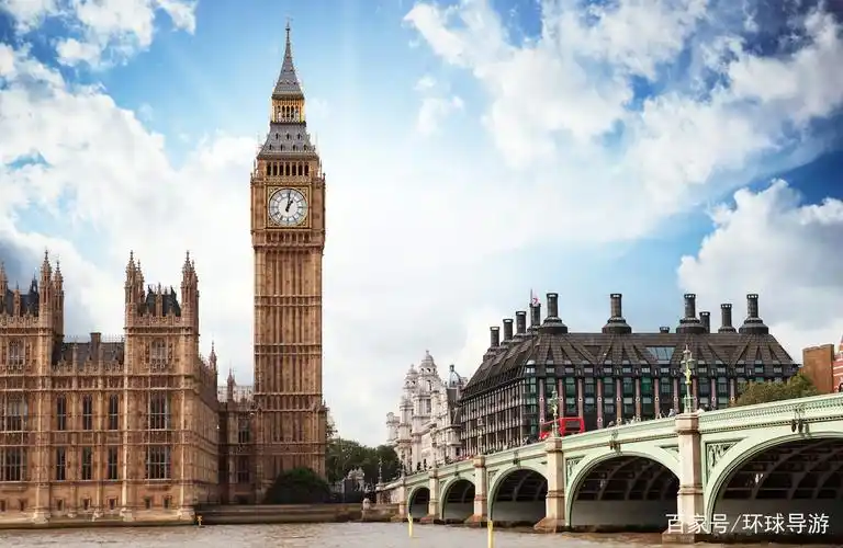 欧洲最大的城市,英国伦敦最美的十大旅游景点