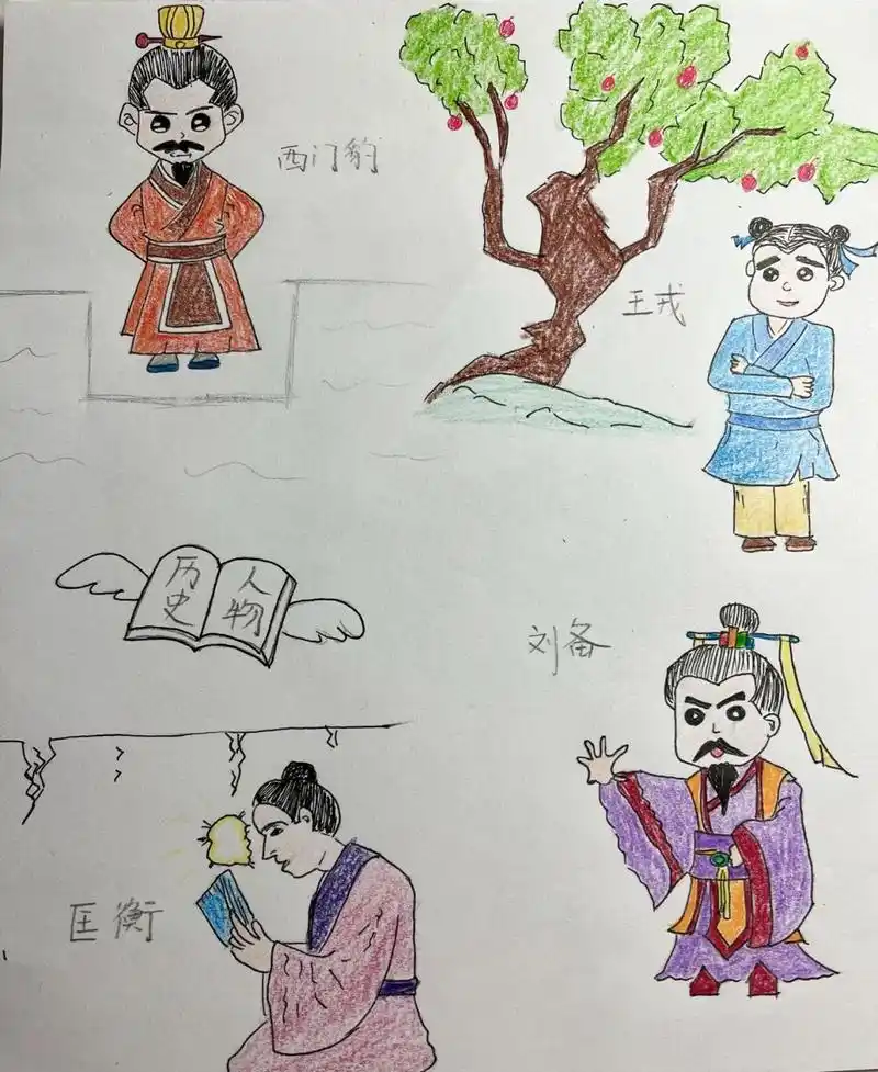 儿童简笔画 四个历史人物,西门豹,王戎,匡衡,刘备