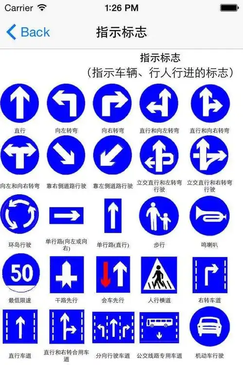 科目一,记住这些图片标识事半功倍 - 驾校驾考