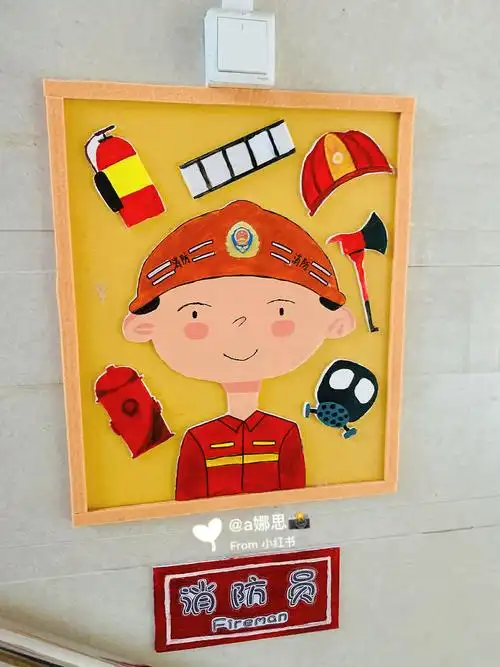 幼儿园职业我的梦想主题墙环创手工画画
