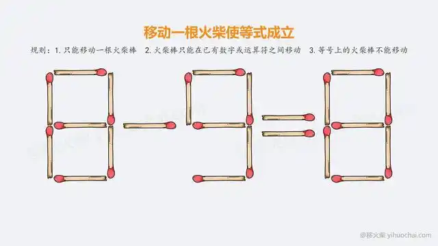 如何移动一根火柴使等式8-9=8成立?