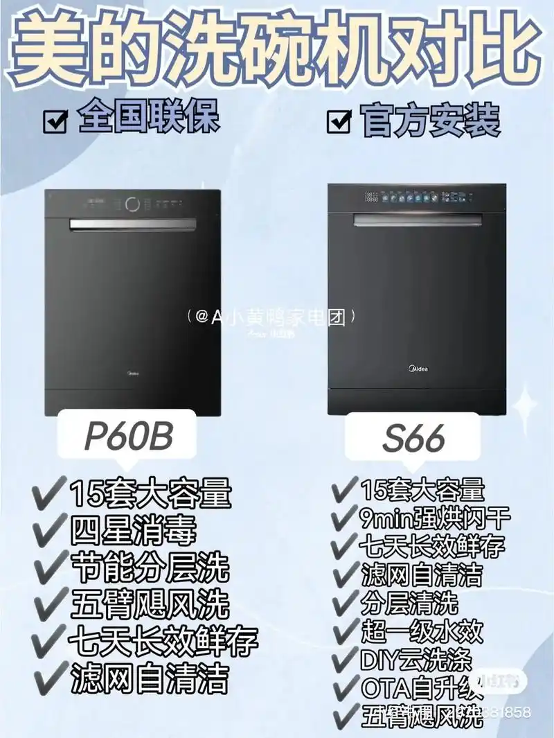 美的p60洗碗机升级款s66全新上市.#洗碗机 #p60 s - 抖音