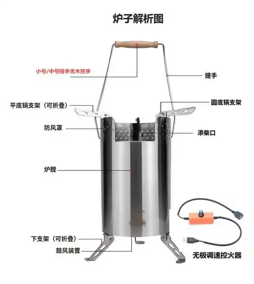 户外炉具柴火灶炉子野外家用自驾便携木柴不锈钢鑫非凡无烟柴火炉
