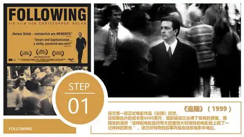 电影大师——克里斯托弗·诺兰介绍