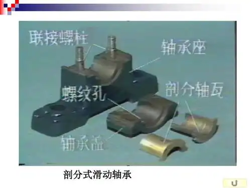 滑动轴承原理ppt